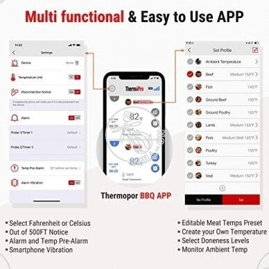 ThermoPro TP-25H2 bevielis Bluetooth skaitmeninis maisto termometras su 2 zondais 2