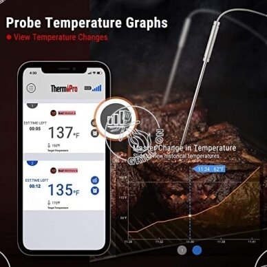 ThermoPro TP-25H2 bevielis Bluetooth skaitmeninis maisto termometras su 2 zondais 3